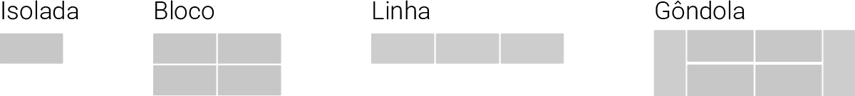 Configurações de montagem da ilha FUTURO 2 Esquema das diferentes configurações de montagem: isolada, em linha ou gôndola