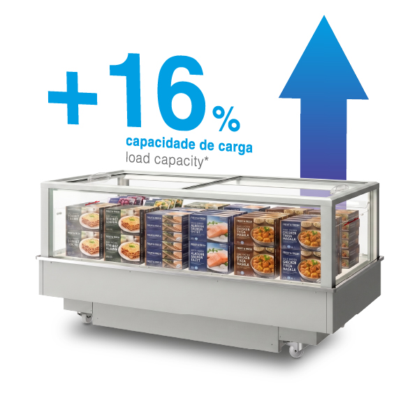 Capacidade de carga otimizada da ilha FUTURO 2 Interior expansivo da ilha FUTURO 2 preenchido com produtos embalados